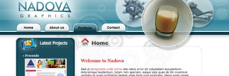 Navoda